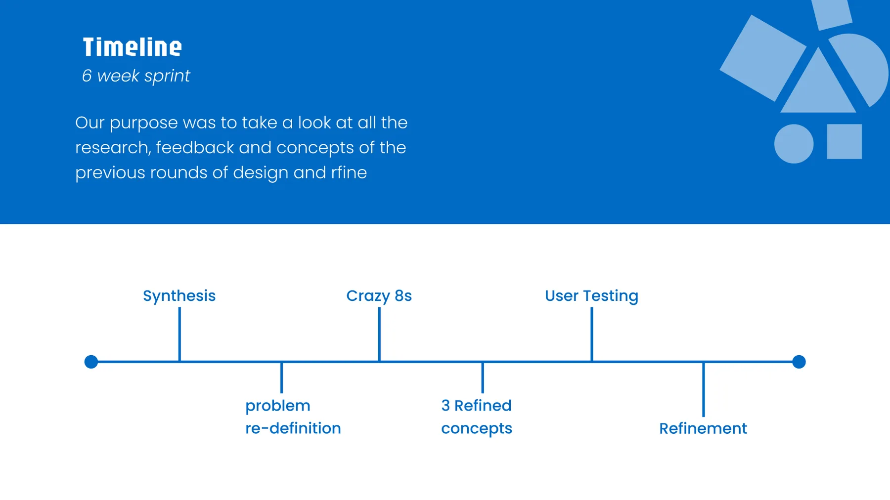 Problem & Timeline